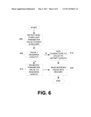 Automatic Modification of Financial Record Parameters diagram and image