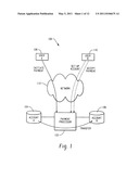 Peer-To-Peer And Group Financial Management Systems And Methods diagram and image