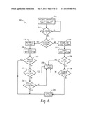 Peer-To-Peer And Group Financial Management Systems And Methods diagram and image