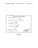 Peer-To-Peer And Group Financial Management Systems And Methods diagram and image