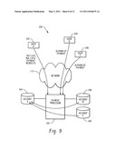 Peer-To-Peer And Group Financial Management Systems And Methods diagram and image