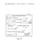 Peer-To-Peer And Group Financial Management Systems And Methods diagram and image