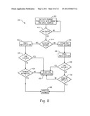 Peer-To-Peer And Group Financial Management Systems And Methods diagram and image