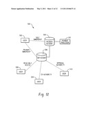 Peer-To-Peer And Group Financial Management Systems And Methods diagram and image