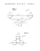 SYSTEM AND METHOD OF OFFSETTING INVOICE OBLIGATIONS diagram and image