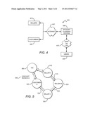 SYSTEM AND METHOD OF OFFSETTING INVOICE OBLIGATIONS diagram and image