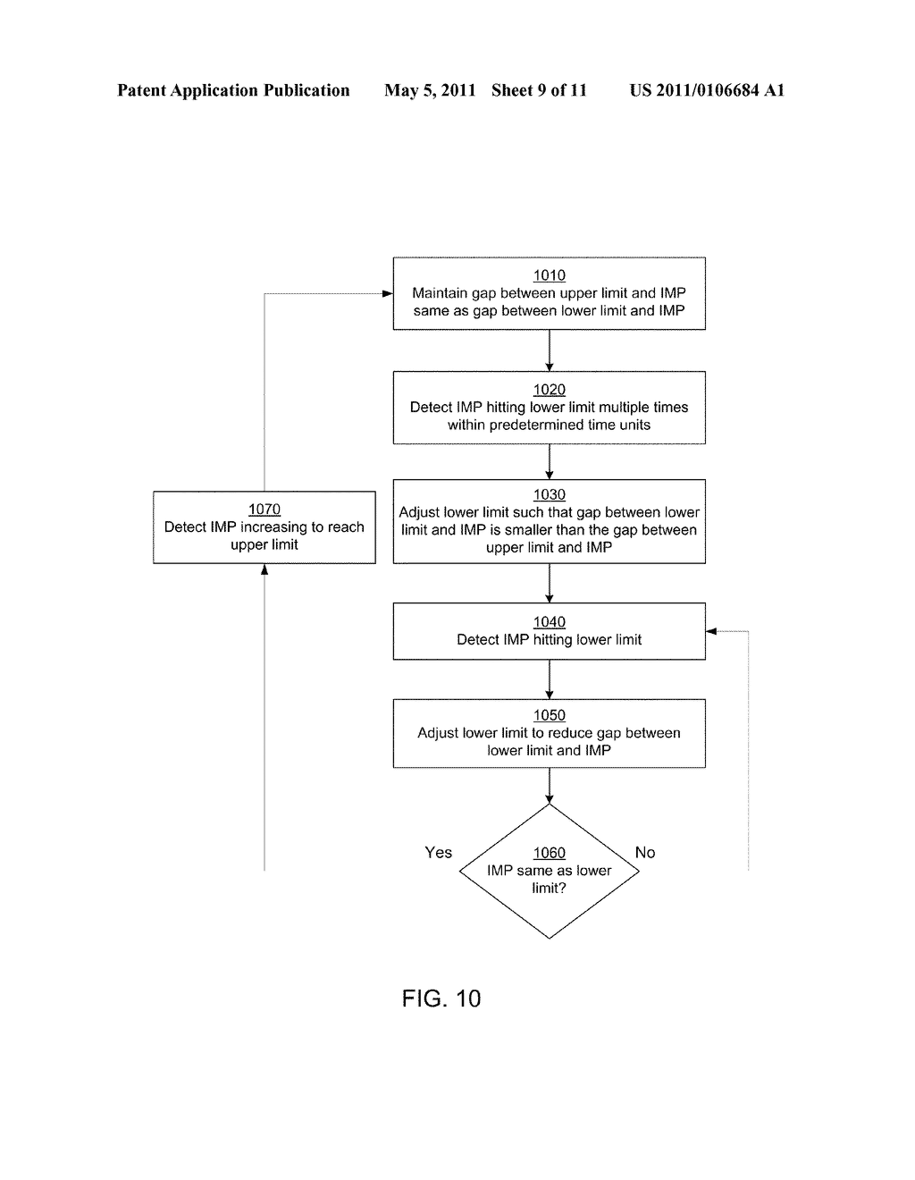 CONTROLLING PRICE CASCADE MOVEMENTS IN AN ELECTRONIC TRADING SYSTEM - diagram, schematic, and image 10