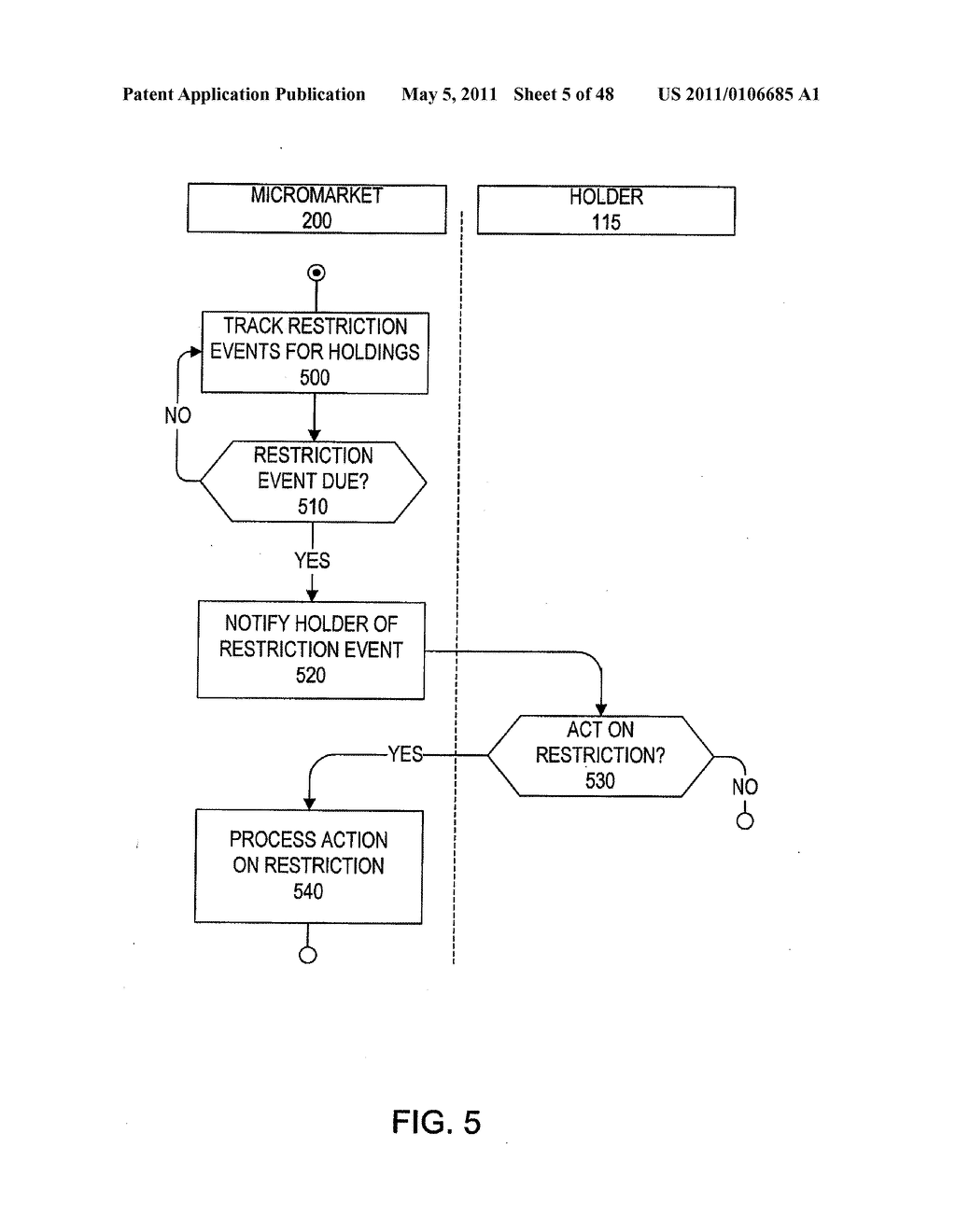 ISSUER-CONTROLLED MARKET PLATFORM AND SYSTEM FOR RESTRICTED HOLDINGS AND TRANSACTION MANAGEMENT - diagram, schematic, and image 06