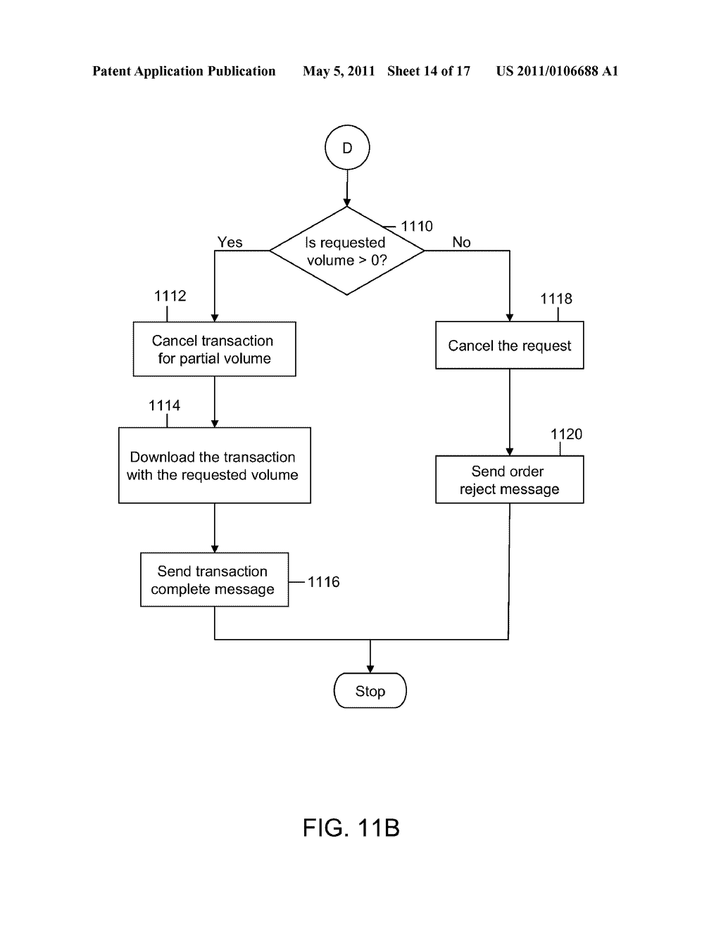 Systems And Methods Of Conducting Financial Transactions - diagram, schematic, and image 15