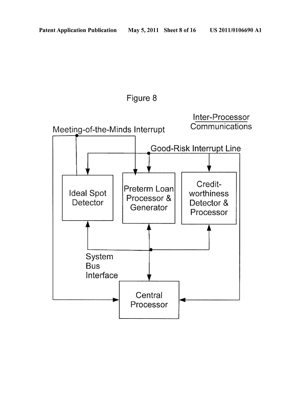 PRETERM LOAN SYSTEM AND METHOD OF USING THE SAME - diagram, schematic, and image 09