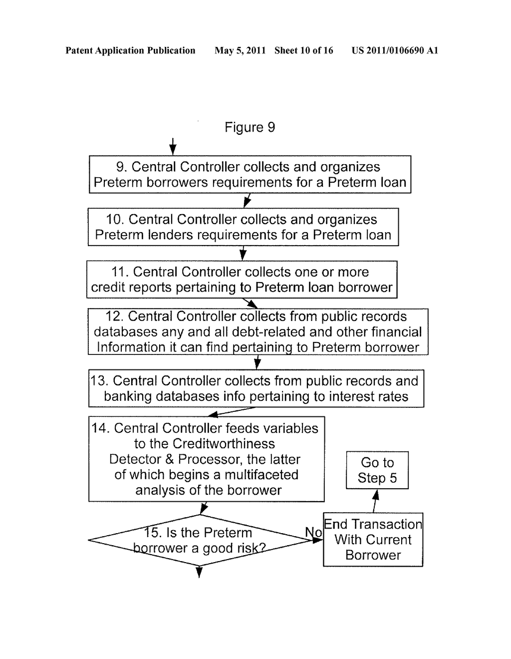 PRETERM LOAN SYSTEM AND METHOD OF USING THE SAME - diagram, schematic, and image 11