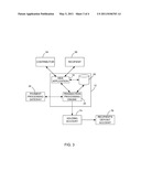 COMPUTERIZED DEPOSIT ACCOUNT MANAGEMENT diagram and image