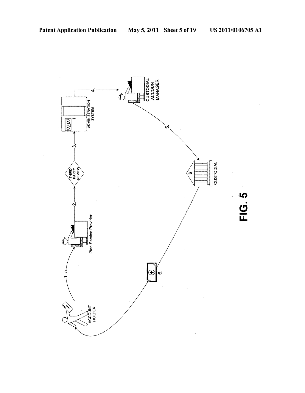 Account Administration Plans and Systems - diagram, schematic, and image 06