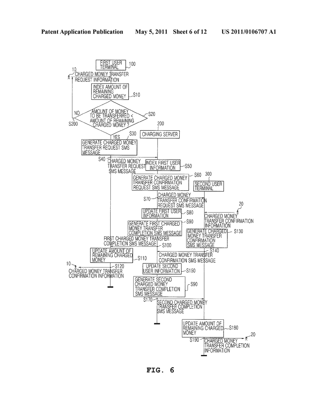 RECHARGE AMOUNT TRANSFER SYSTEM AND METHOD FOR ELECTRONIC PAYMENT MEANS USING PORTABLE PHONE - diagram, schematic, and image 07