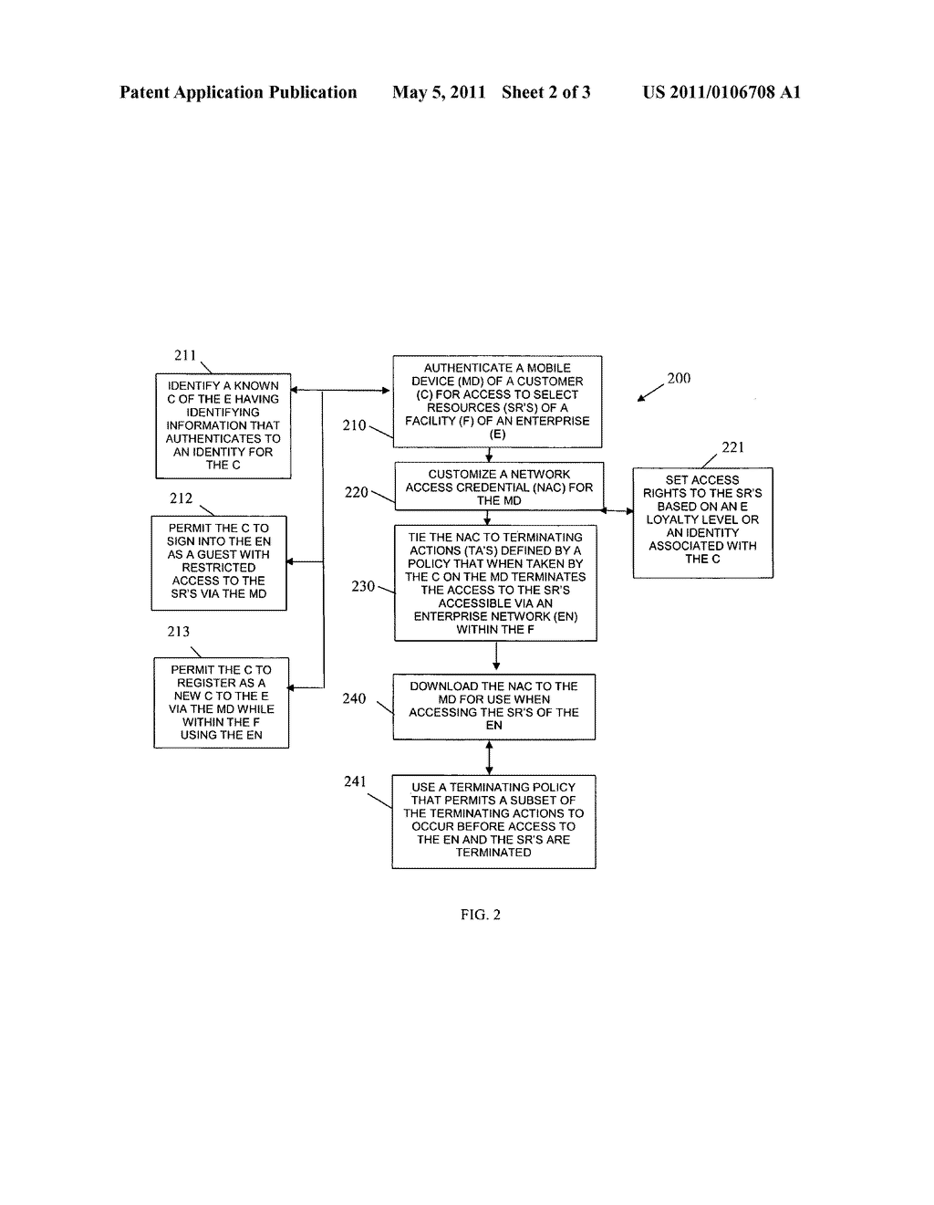 Techniques for temporary access to enterprise networks - diagram, schematic, and image 03