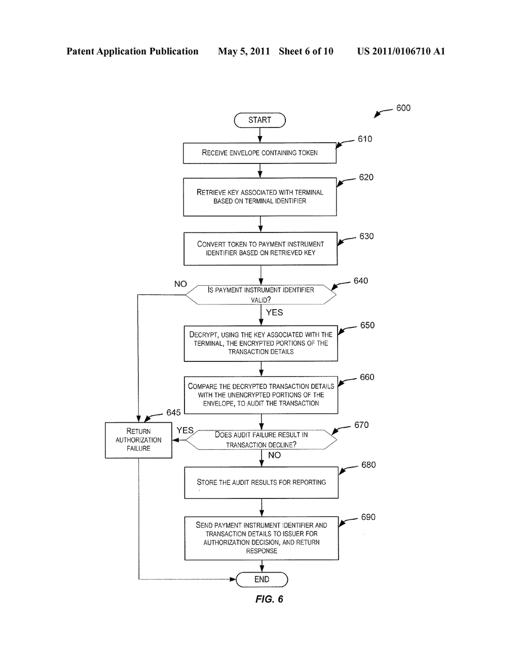 ENCRYPTION SWITCH PROCESSING - diagram, schematic, and image 07