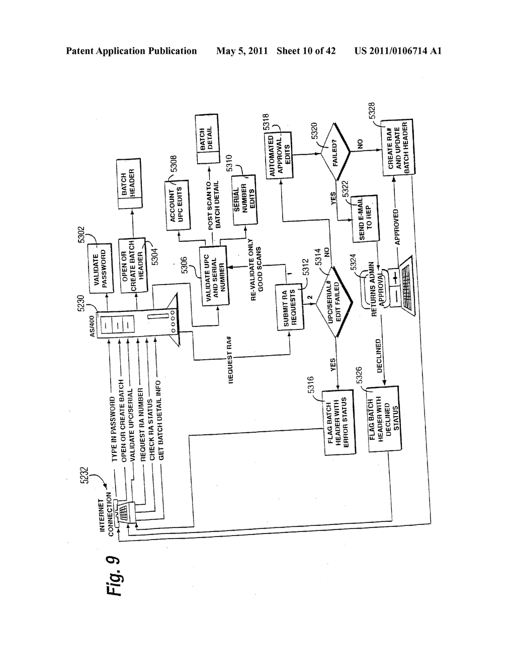 Method and apparatus for verifying product sale transactions and processing product returns - diagram, schematic, and image 11