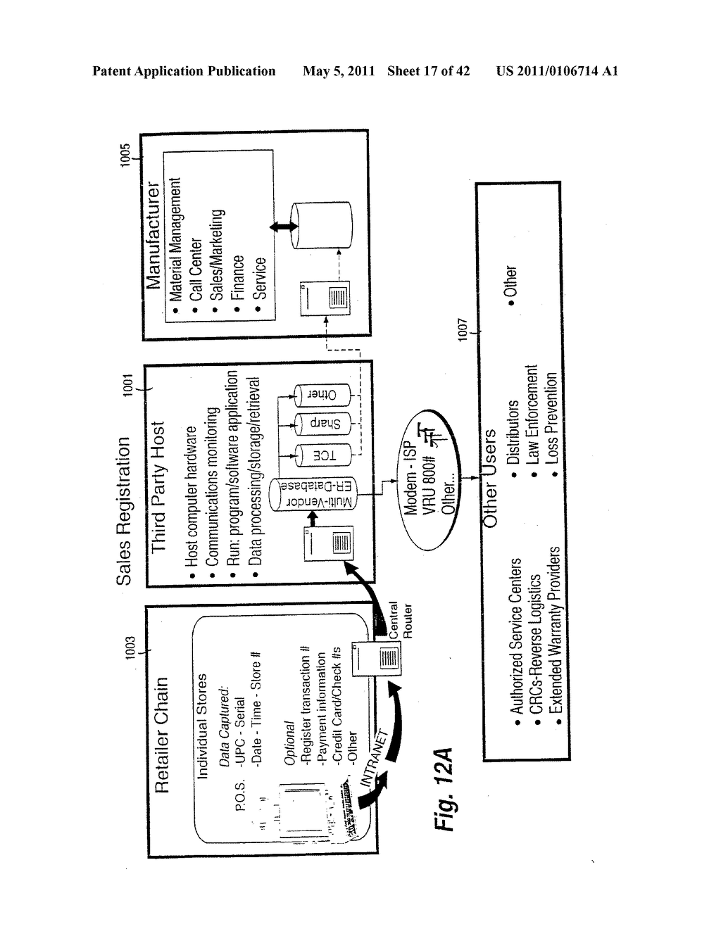 Method and apparatus for verifying product sale transactions and processing product returns - diagram, schematic, and image 18