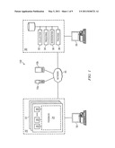 System and Method for Mobile Interaction diagram and image