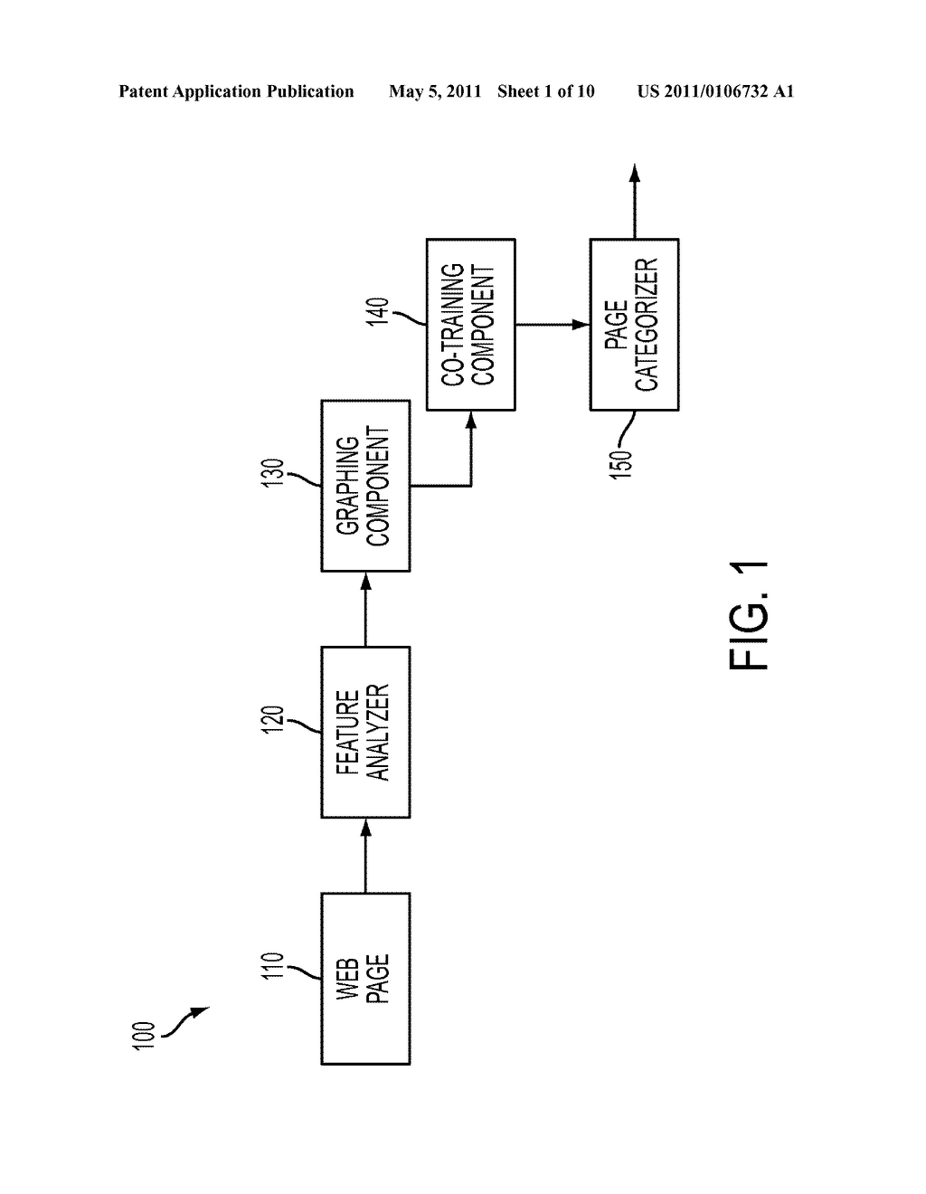 METHOD FOR CATEGORIZING LINKED DOCUMENTS BY CO-TRAINED LABEL EXPANSION - diagram, schematic, and image 02