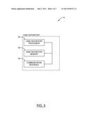 SYSTEM AND METHOD FOR PATIENT-MANAGED ORAL ANTICOAGULANT THERAPY diagram and image