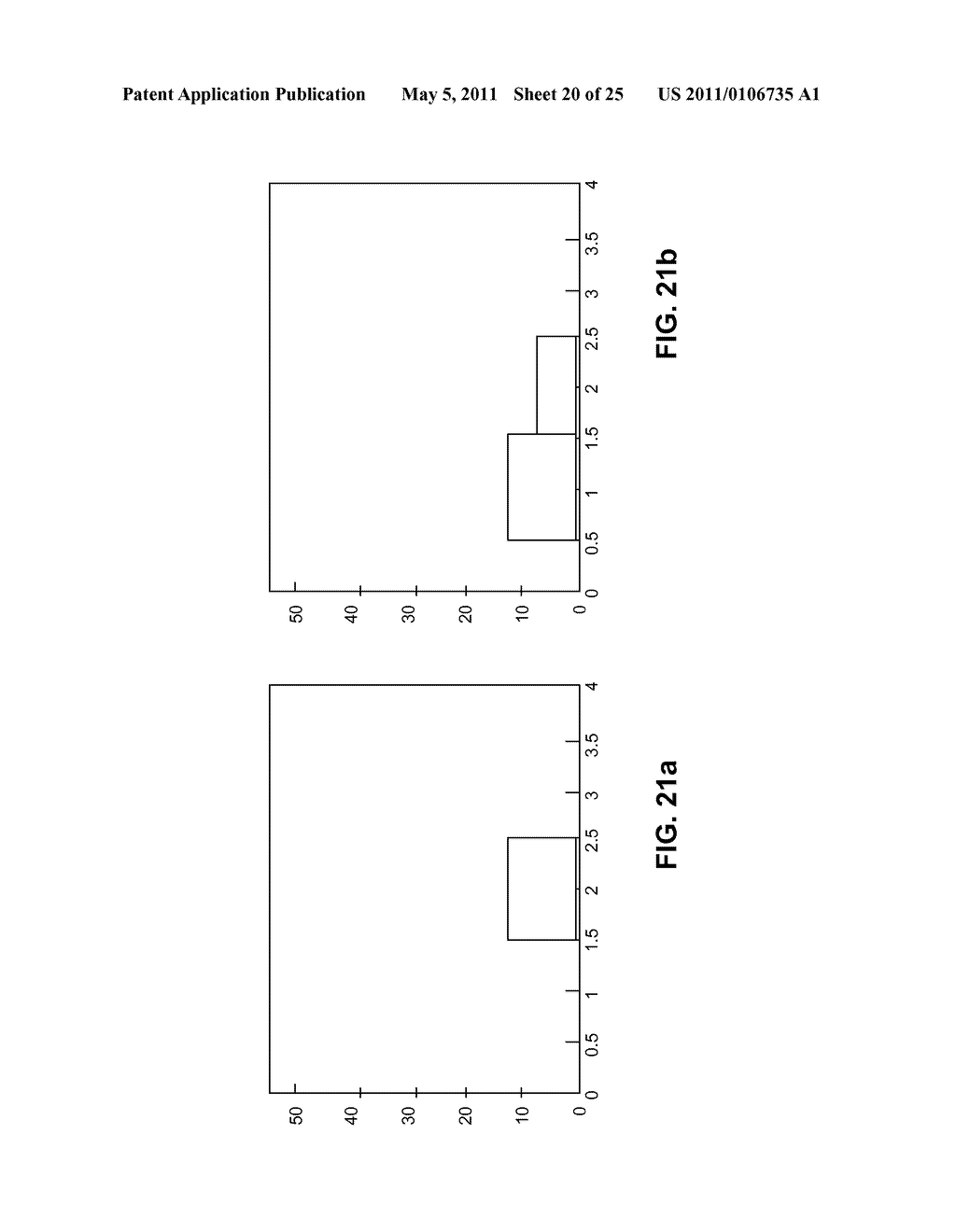 RECURSIVE FEATURE ELIMINATION METHOD USING SUPPORT VECTOR MACHINES - diagram, schematic, and image 21