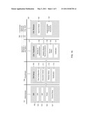 SYSTEM AND METHOD FOR MANAGING IMPLEMENTATIONS diagram and image