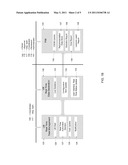 SYSTEM AND METHOD FOR MANAGING IMPLEMENTATIONS diagram and image