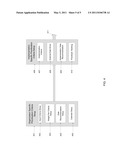 SYSTEM AND METHOD FOR MANAGING IMPLEMENTATIONS diagram and image