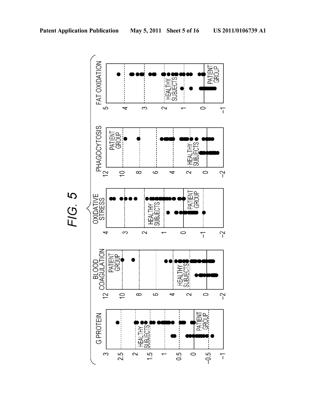 METHOD FOR DETERMINING THE PRESENCE OF DISEASE - diagram, schematic, and image 06