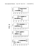 METHOD FOR DETERMINING THE PRESENCE OF DISEASE diagram and image