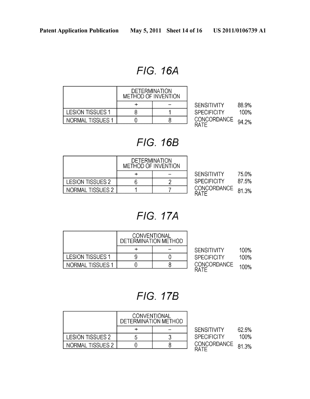 METHOD FOR DETERMINING THE PRESENCE OF DISEASE - diagram, schematic, and image 15