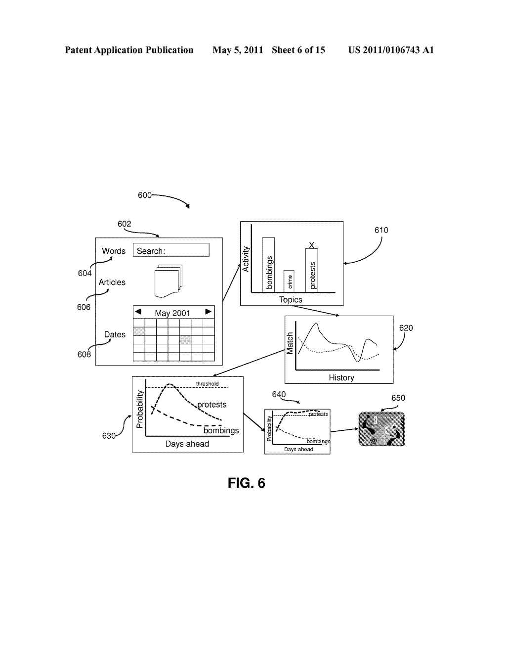 METHOD AND SYSTEM TO PREDICT A DATA VALUE - diagram, schematic, and image 07