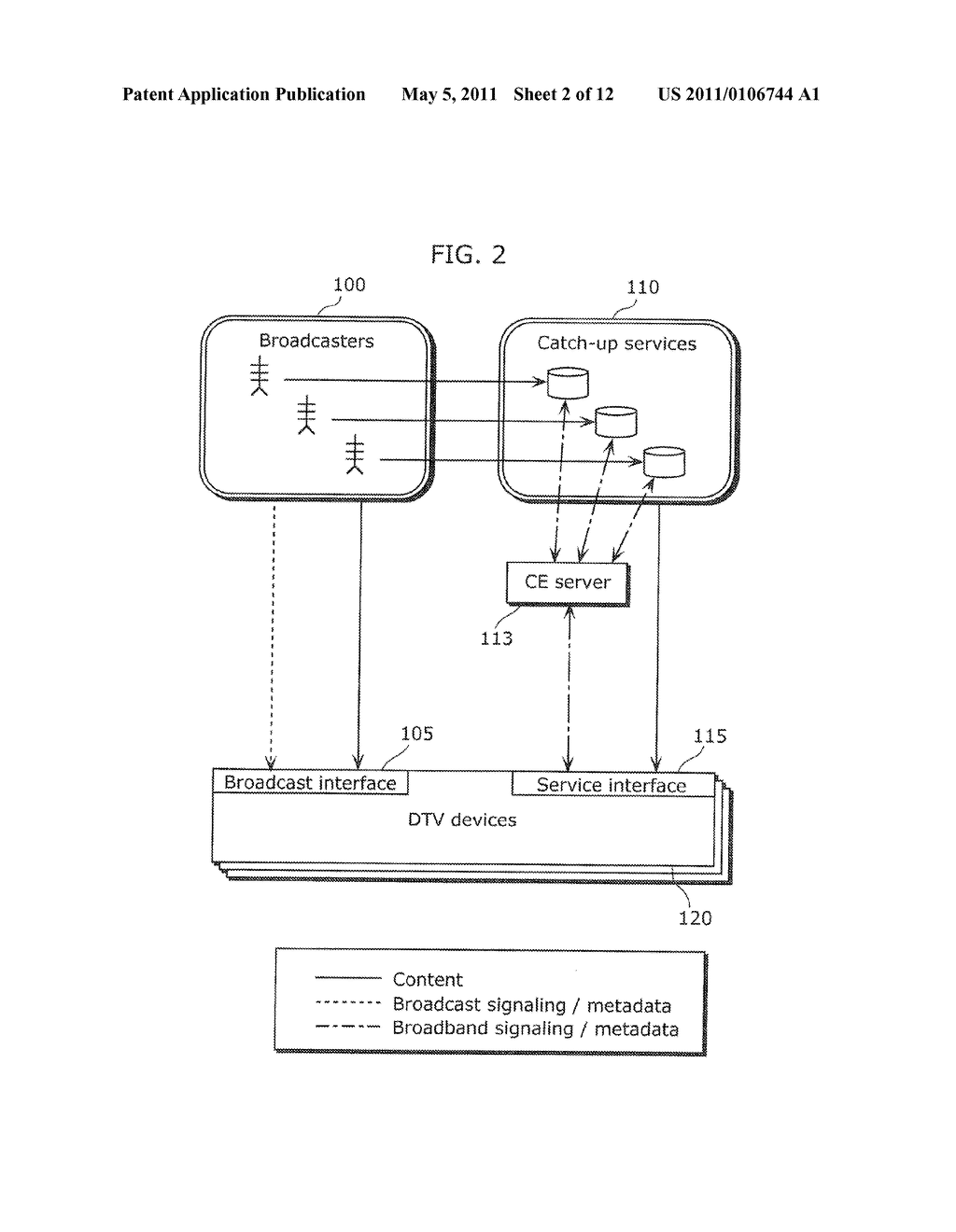 CONTENT RECOMMENDATION DEVICE, CONTENT RECOMMENDATION SYSTEM, CONTENT RECOMMENDATION METHOD, PROGRAM, AND INTEGRATED CIRCUIT - diagram, schematic, and image 03