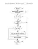 Semantic Network with Selective Indexing diagram and image