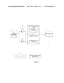 GENERATING RATINGS PREDICTIONS USING NEURO-RESPONSE DATA diagram and image