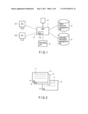 DOCUMENT MANAGING SYSTEM diagram and image