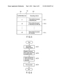 DOCUMENT MANAGING SYSTEM diagram and image