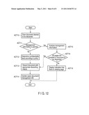 DOCUMENT MANAGING SYSTEM diagram and image