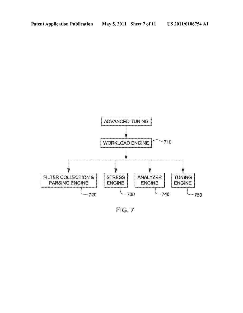 TUNING LDAP SERVER AND DIRECTORY DATABASE - diagram, schematic, and image 08