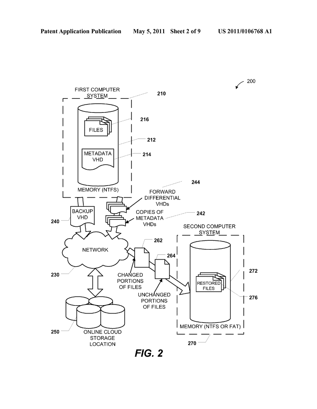 BACKUP USING METADATA VIRTUAL HARD DRIVE AND DIFFERENTIAL VIRTUAL HARD DRIVE - diagram, schematic, and image 03