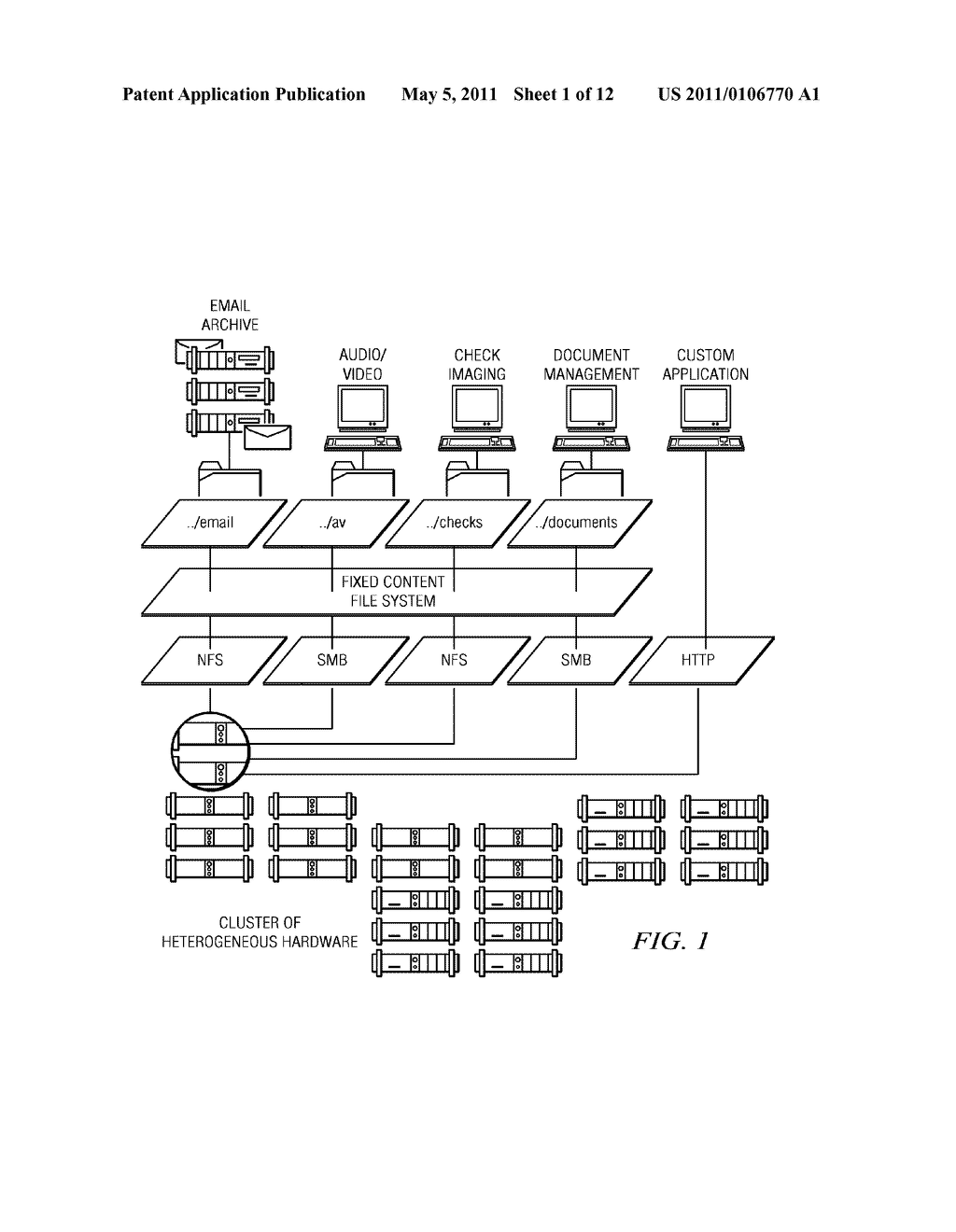 Fixed content storage within a partitioned content platform using namespaces, with versioning - diagram, schematic, and image 02