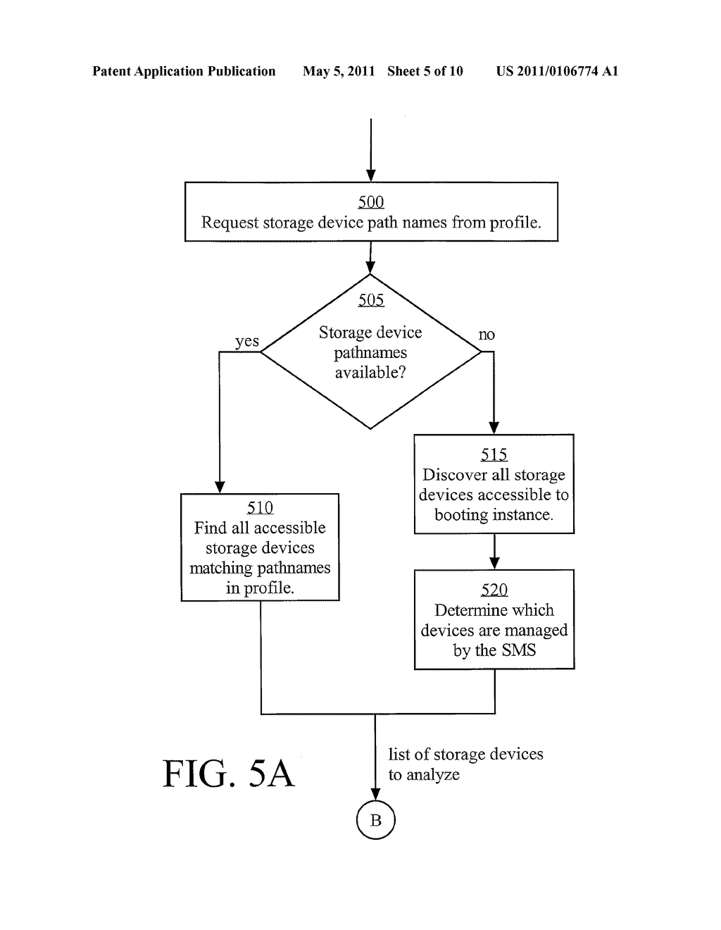 Bootstrapping Server Using Configuration File Stored In Server-Managed Storage - diagram, schematic, and image 06