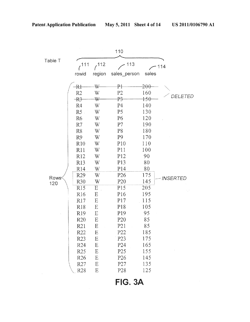 Rewrite of Queries Containing Rank or Rownumber or Min/Max Aggregate Functions Using a Materialized View - diagram, schematic, and image 05