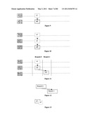 Methods for granting access to resources modifiable by users in a computer environment, and resources structured therefore diagram and image