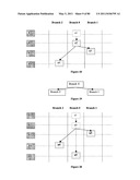 Methods for granting access to resources modifiable by users in a computer environment, and resources structured therefore diagram and image