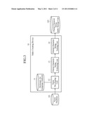 SEARCH DEVICE, SEARCH INDEX CREATING DEVICE, AND SEARCH SYSTEM diagram and image