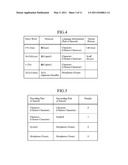 SEARCH DEVICE, SEARCH INDEX CREATING DEVICE, AND SEARCH SYSTEM diagram and image