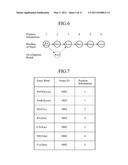 SEARCH DEVICE, SEARCH INDEX CREATING DEVICE, AND SEARCH SYSTEM diagram and image