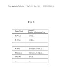 SEARCH DEVICE, SEARCH INDEX CREATING DEVICE, AND SEARCH SYSTEM diagram and image